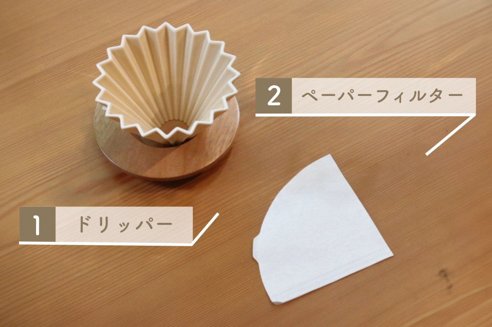 ドリッパーとペーパーフィルター